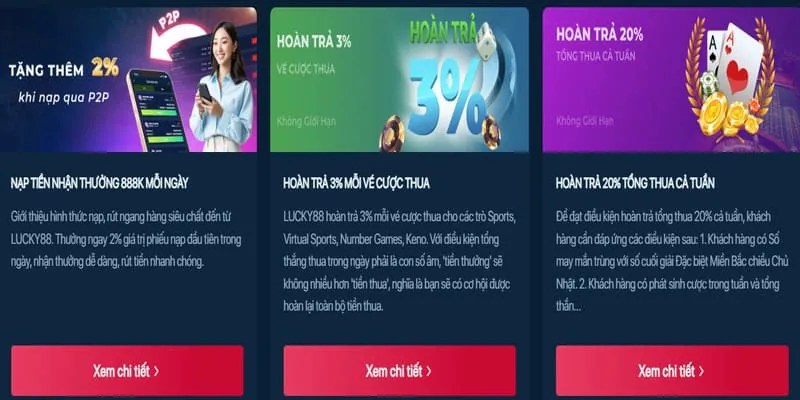 Phân Tích Ưu Đãi 88vip
